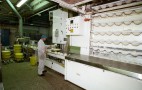 Allied Bakers