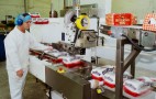 Allied Bakers